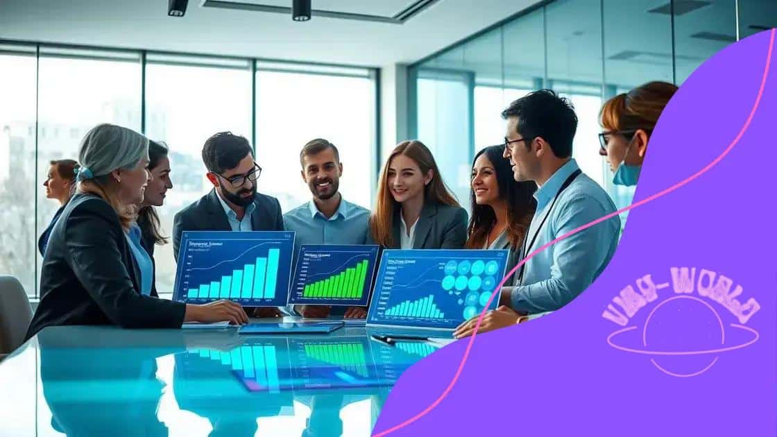 Measuring the success of investments