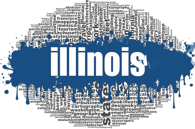 A word cloud with the most frequently used words in viral tweets, with words like 