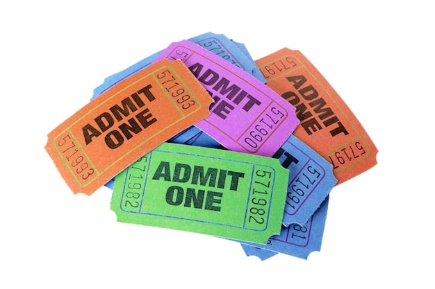 Will Movie Tickets Cost $20 in 2025? A Price Forecast