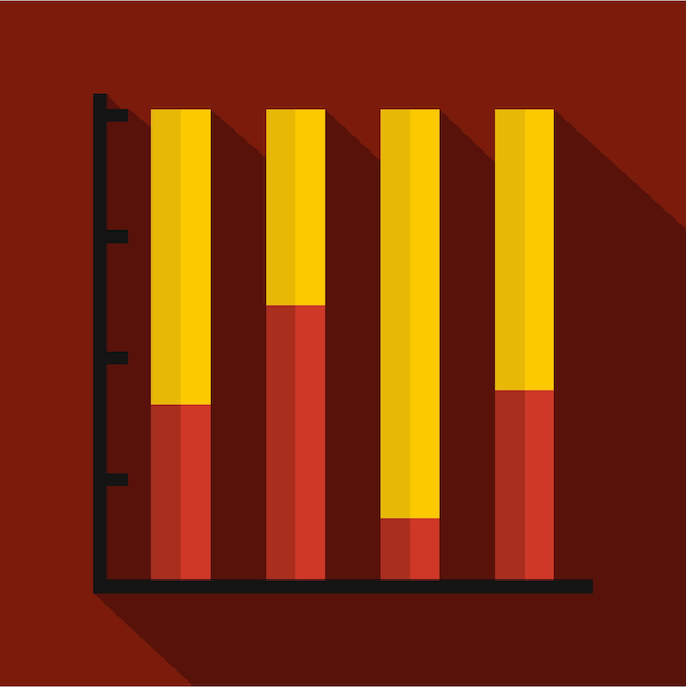 A bar graph comparing the runtimes of different movies within a well-known franchise (e.g., 