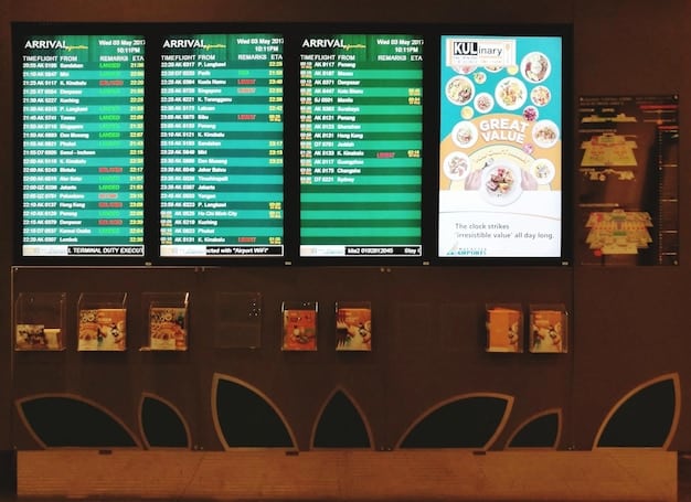 A digital screen displaying the menu at a movie theater concession stand. The menu features a variety of popcorn options, including gourmet flavors and different sizes, with prices clearly listed. The screen also advertises loyalty programs and special offers on concessions.