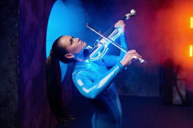 New US Copyright Law 2025: Protect Your Music & Income