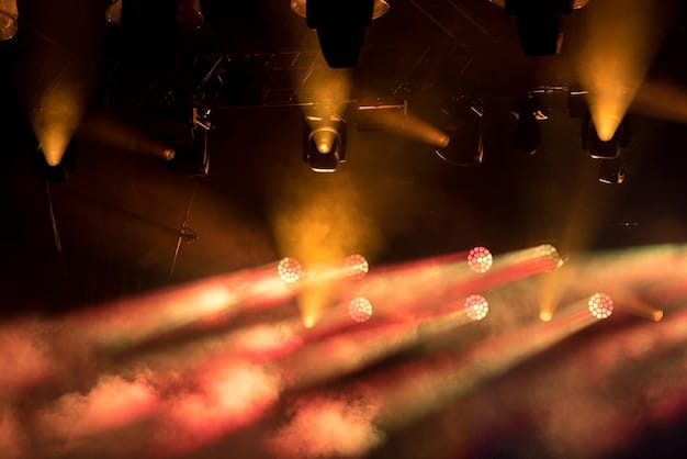 Gigging in 2025: Secure Higher Paying Shows & Negotiate Contracts